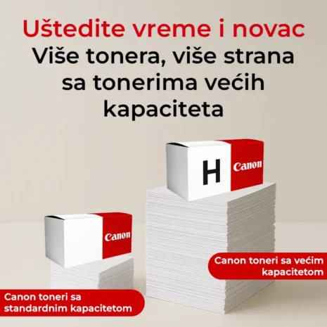 Canon-veci kapacitet Canon-veci kapacitet